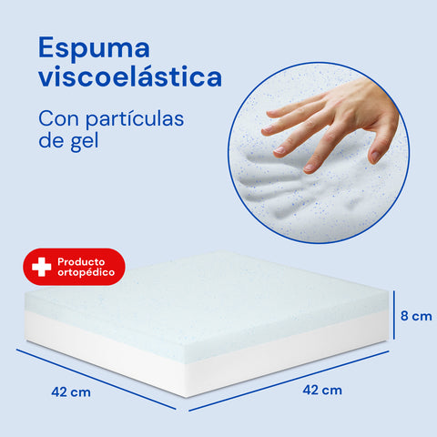 Almofada viscoelástico e respirável anti -concorrente viscoelástico